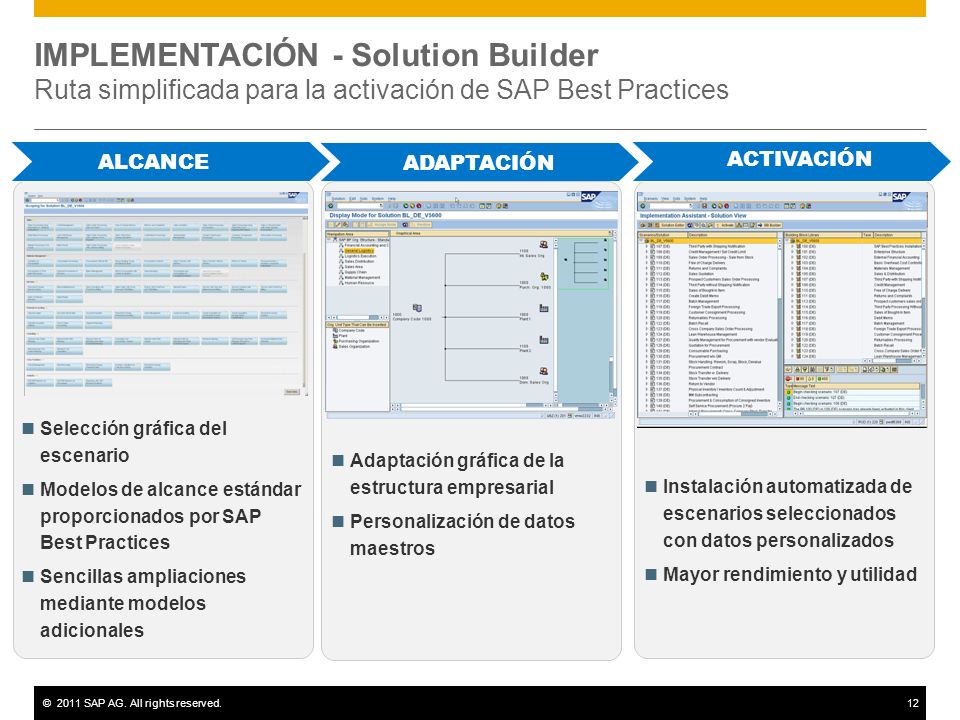 IMPLEMENTACIÓN - Solution Builder Ruta simplificada para la activación de SAP Best Practices