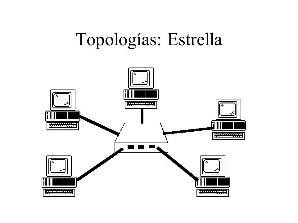 Topologías: Estrella