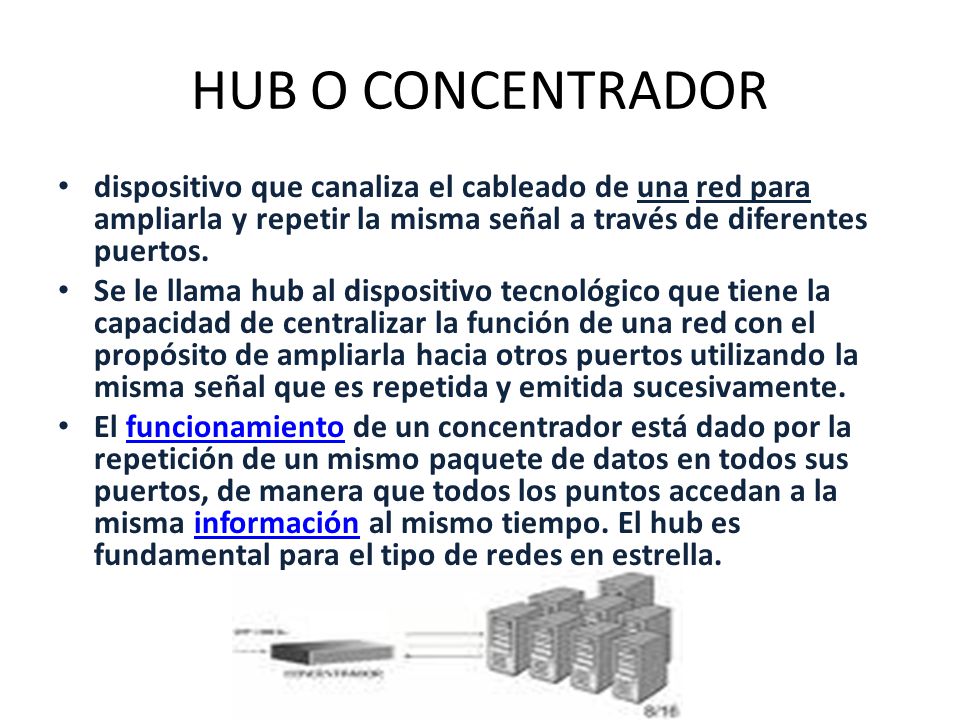 HUB O CONCENTRADOR dispositivo que canaliza el cableado de una red para ampliarla y repetir la misma señal a través de diferentes puertos.