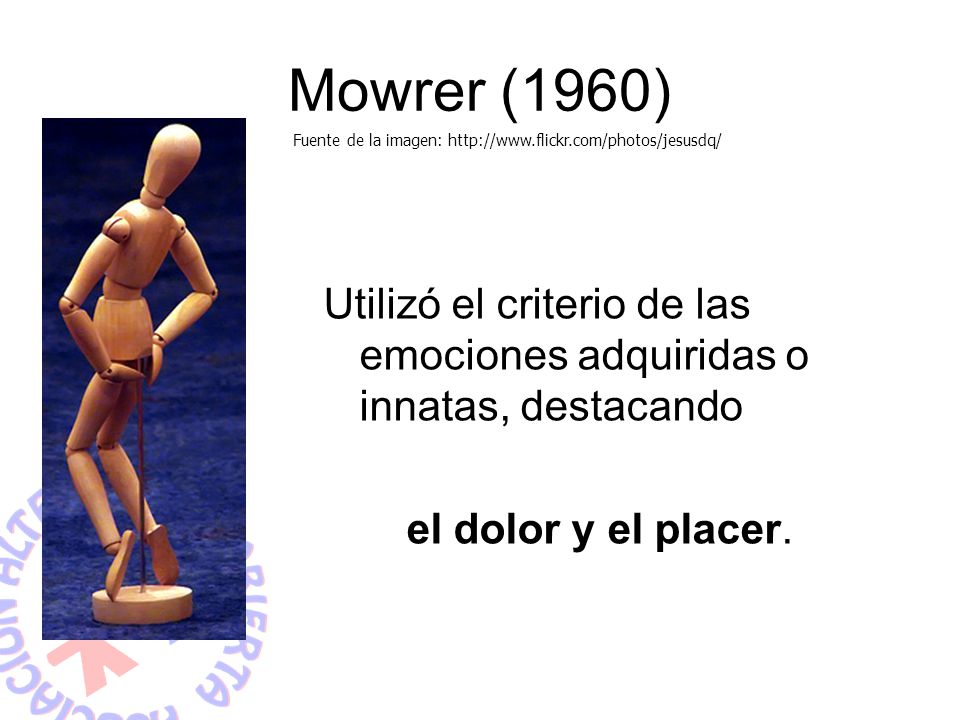 Mowrer (1960) Fuente de la imagen:   Utilizó el criterio de las emociones adquiridas o innatas, destacando.