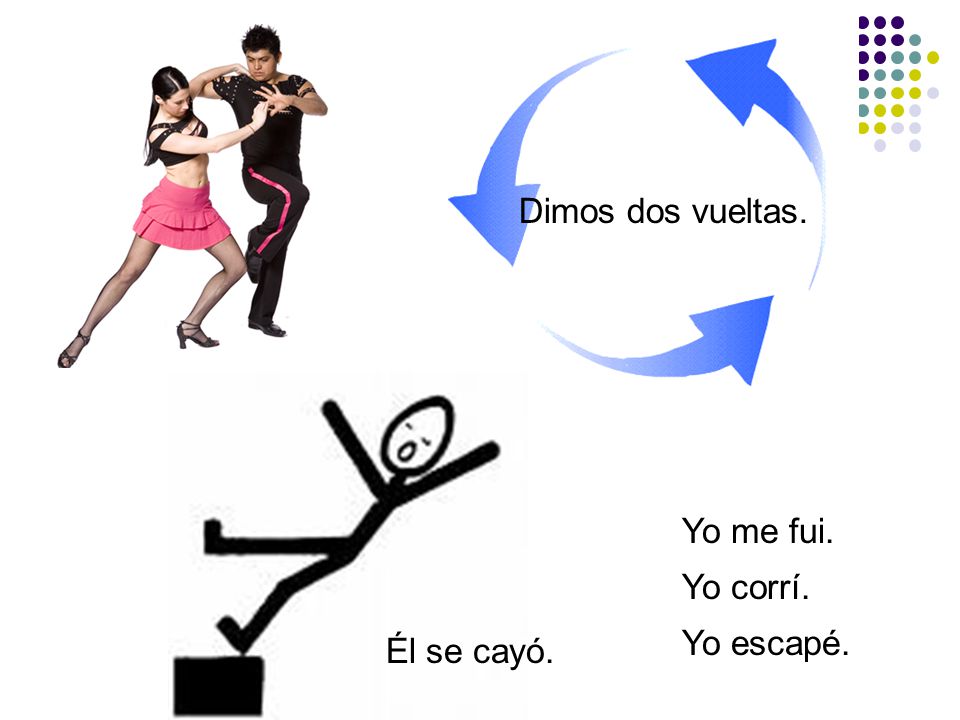 Dimos dos vueltas. Yo me fui. Yo corrí. Yo escapé. Él se cayó.