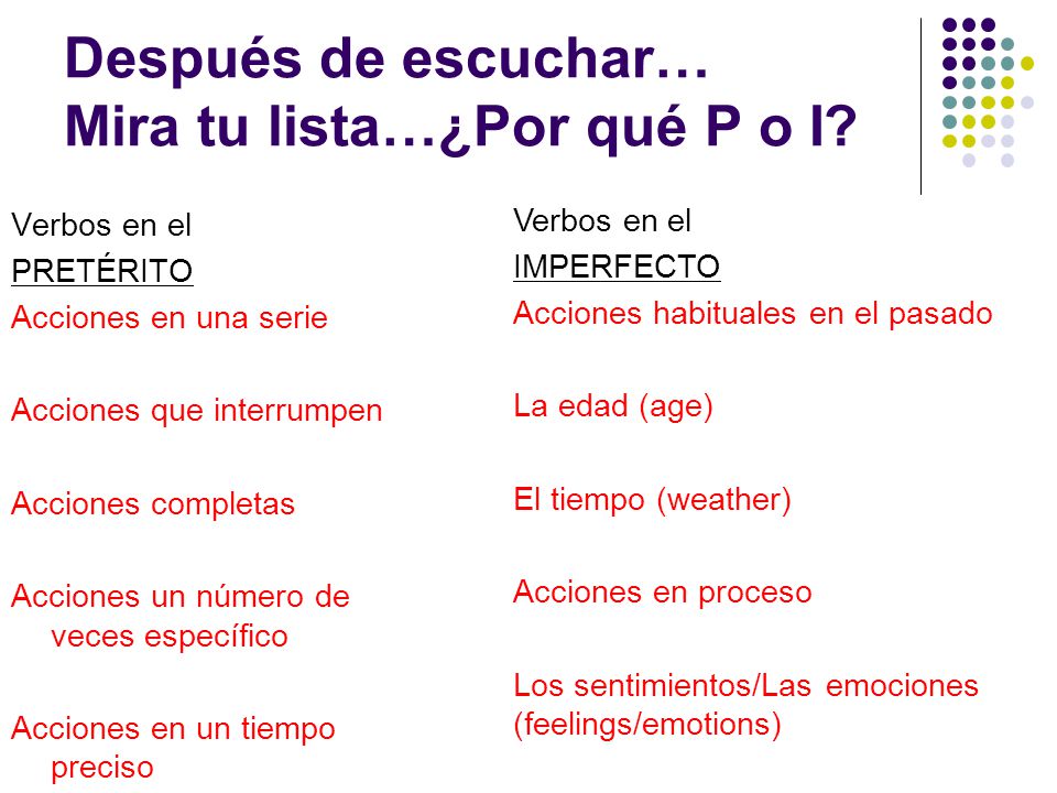Después de escuchar… Mira tu lista…¿Por qué P o I