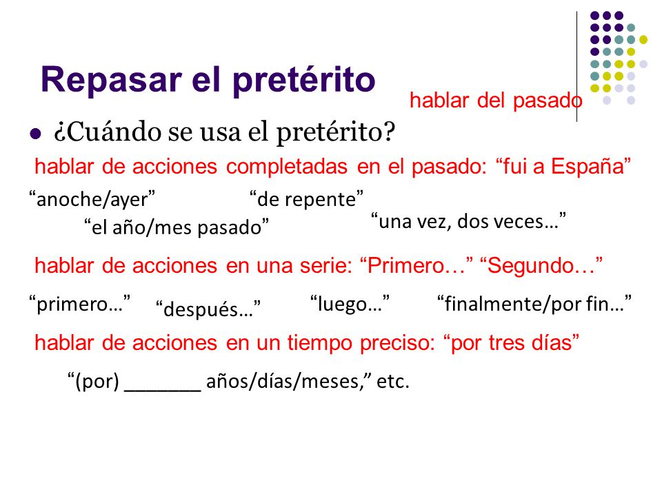 Repasar el pretérito ¿Cuándo se usa el pretérito hablar del pasado