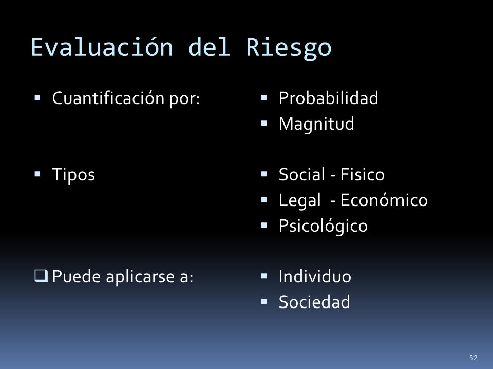 Evaluación del Riesgo Cuantificación por: Tipos Puede aplicarse a: