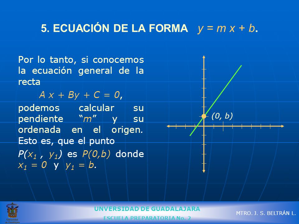 5. ECUACIÓN DE LA FORMA y = m x + b.