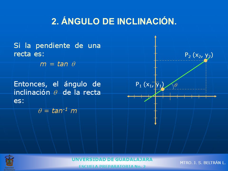 2. ÁNGULO DE INCLINACIÓN. Si la pendiente de una recta es: m = tan 