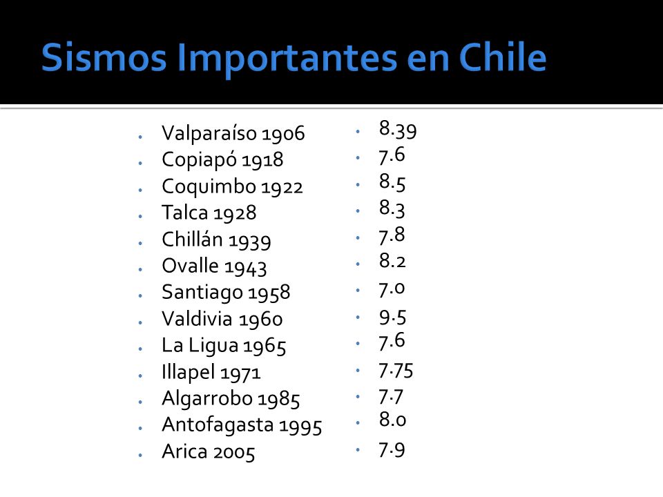 Sismos Importantes en Chile