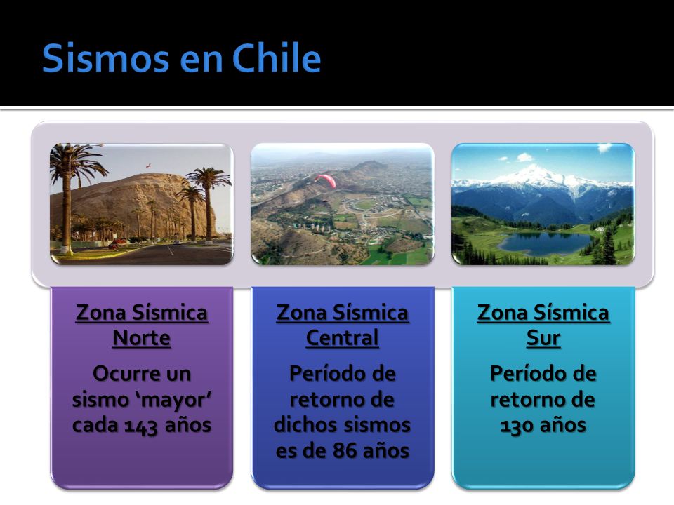 Sismos en Chile Ocurre un sismo ‘mayor’ cada 143 años