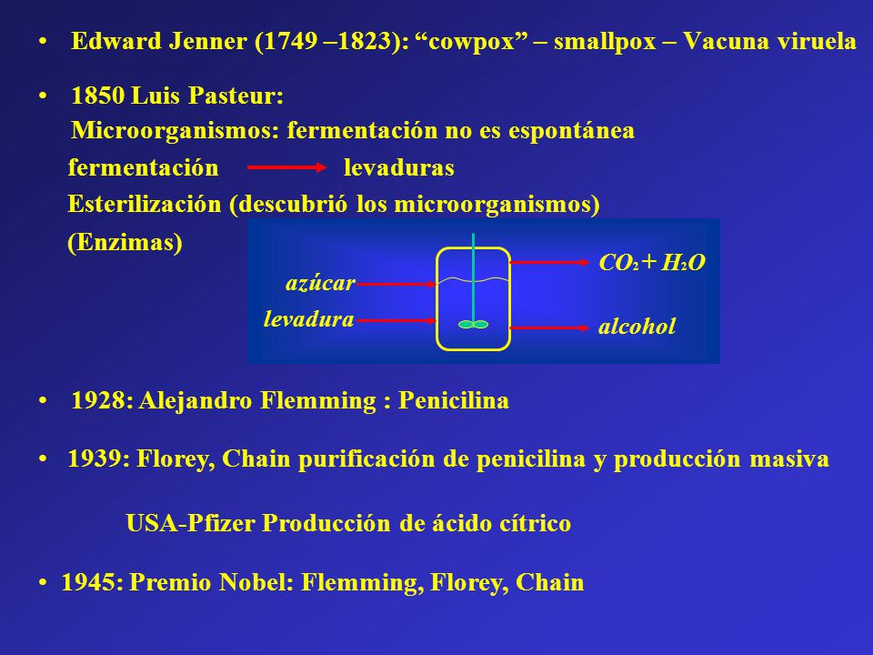 Edward Jenner (1749 –1823): cowpox – smallpox – Vacuna viruela