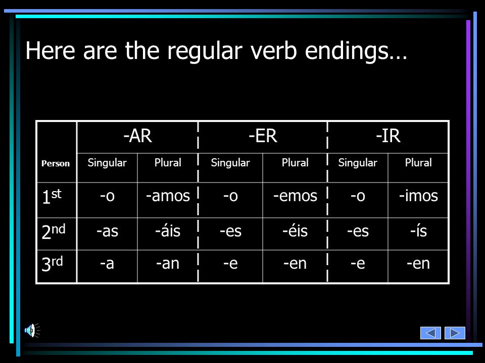 Here are the regular verb endings…