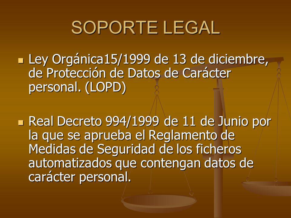 SOPORTE LEGAL Ley Orgánica15/1999 de 13 de diciembre, de Protección de Datos de Carácter personal. (LOPD)
