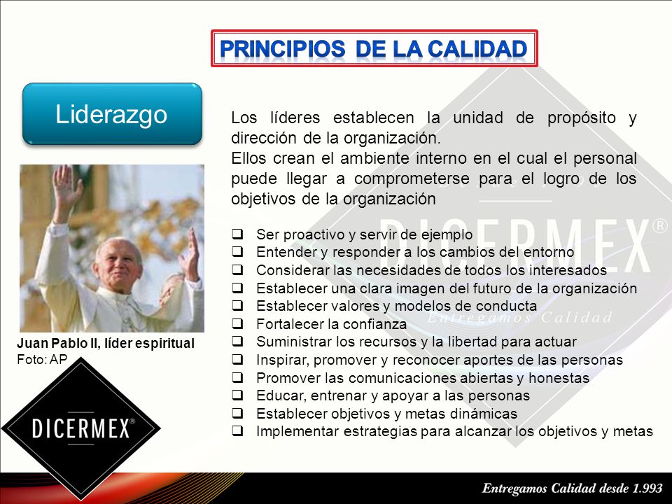 Liderazgo PRINCIPIOS DE LA CALIDAD