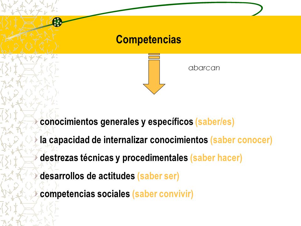 Competencias Abarcan: conocimientos generales y específicos (saber/es)