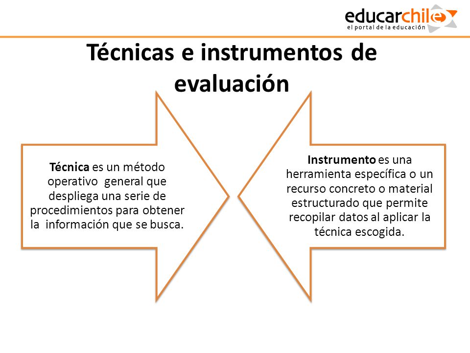 Técnicas e instrumentos de evaluación