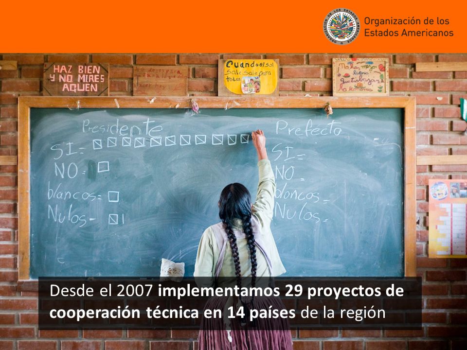 Desde el 2007 implementamos 29 proyectos de cooperación técnica en 14 países de la región