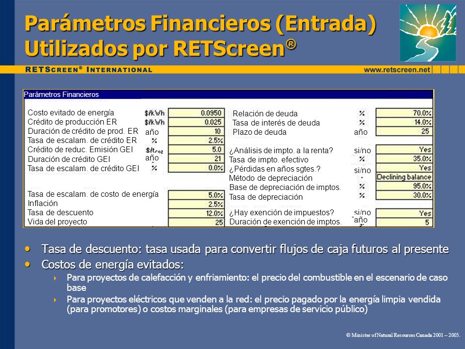Parámetros Financieros (Entrada) Utilizados por RETScreen®
