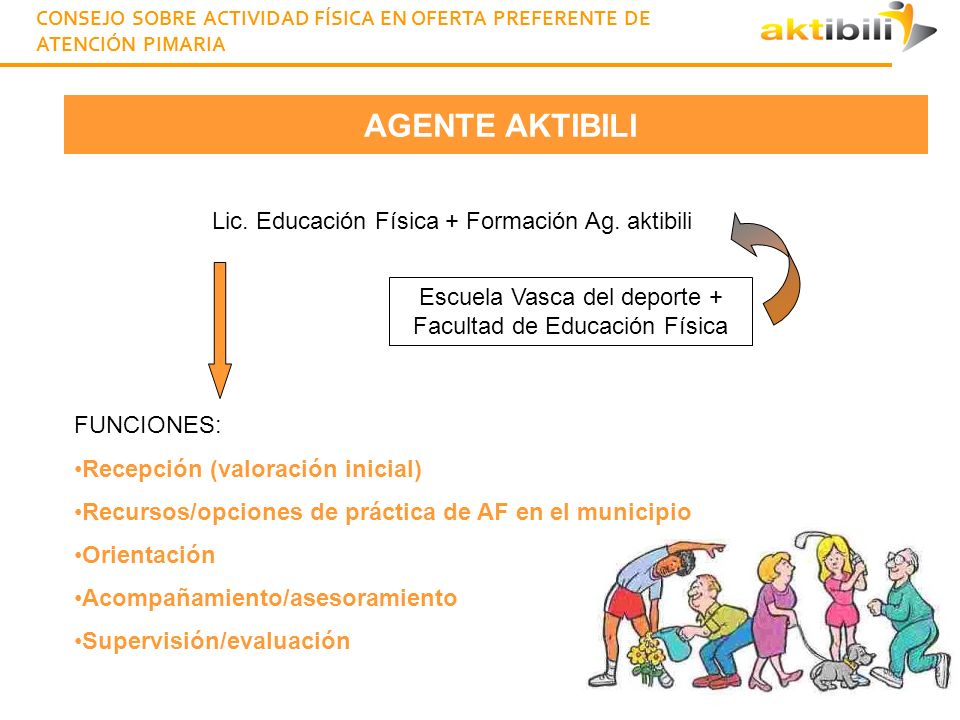 AGENTE AKTIBILI Lic. Educación Física + Formación Ag. aktibili