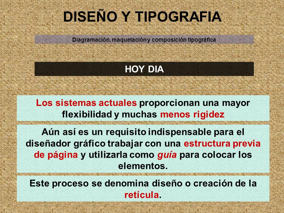 DISEÑO Y TIPOGRAFIA HOY DIA