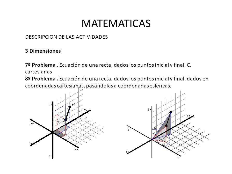MATEMATICAS DESCRIPCION DE LAS ACTIVIDADES 3 Dimensiones