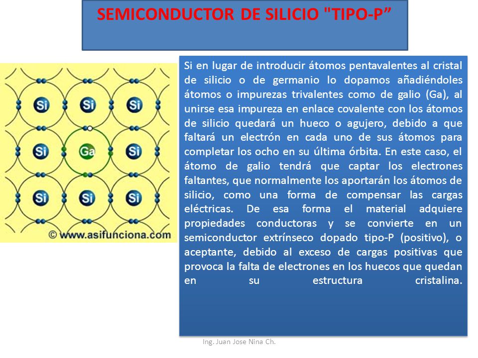 SEMICONDUCTOR DE SILICIO TIPO-P