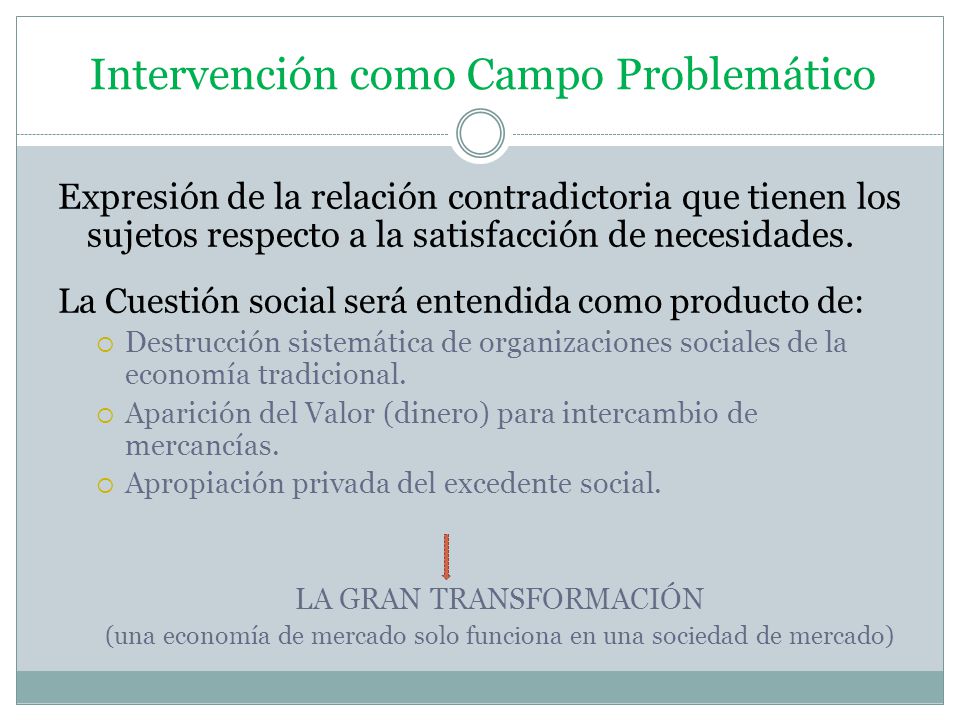 Intervención como Campo Problemático