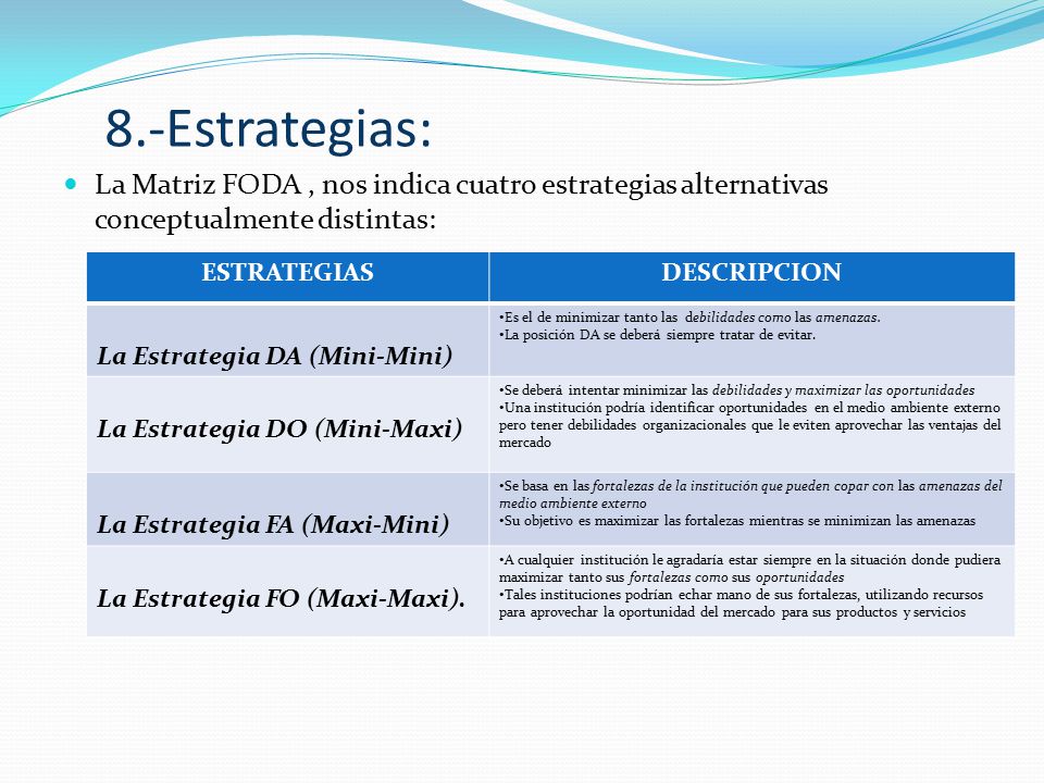 8.-Estrategias: La Matriz FODA , nos indica cuatro estrategias alternativas conceptualmente distintas: