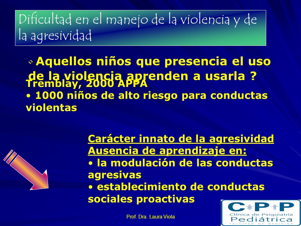 Dificultad en el manejo de la violencia y de la agresividad