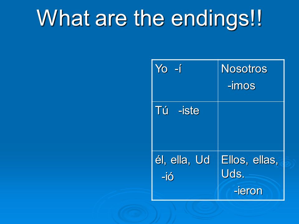 What are the endings!! Yo -í Nosotros -imos Tú -iste él, ella, Ud -ió