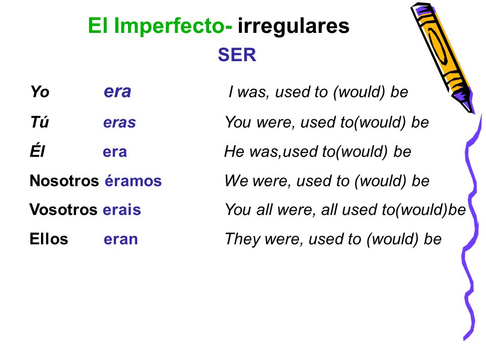 El Imperfecto- irregulares