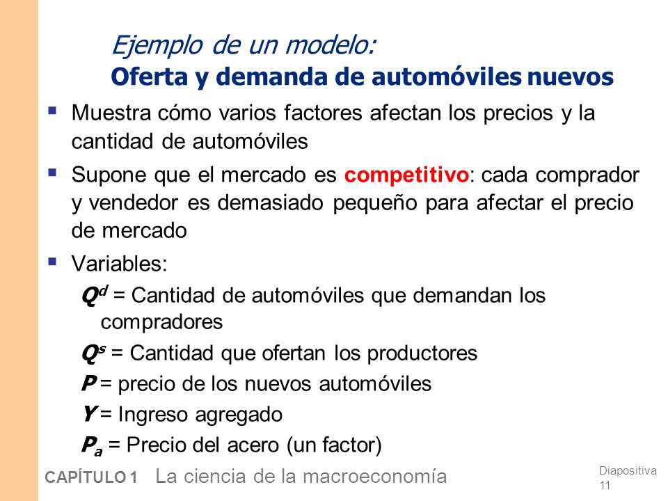 Ejemplo de un modelo: Oferta y demanda de automóviles nuevos