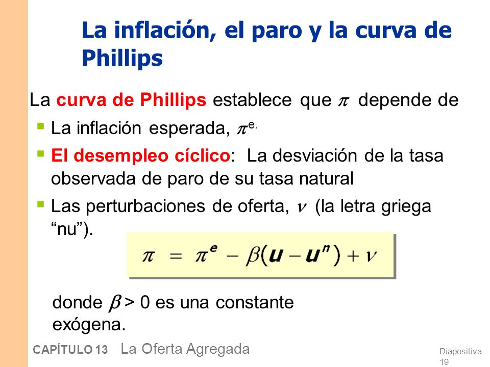 La inflación, el paro y la curva de Phillips