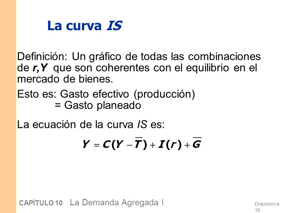 La curva IS Definición: Un gráfico de todas las combinaciones de r,Y que son coherentes con el equilibrio en el mercado de bienes.