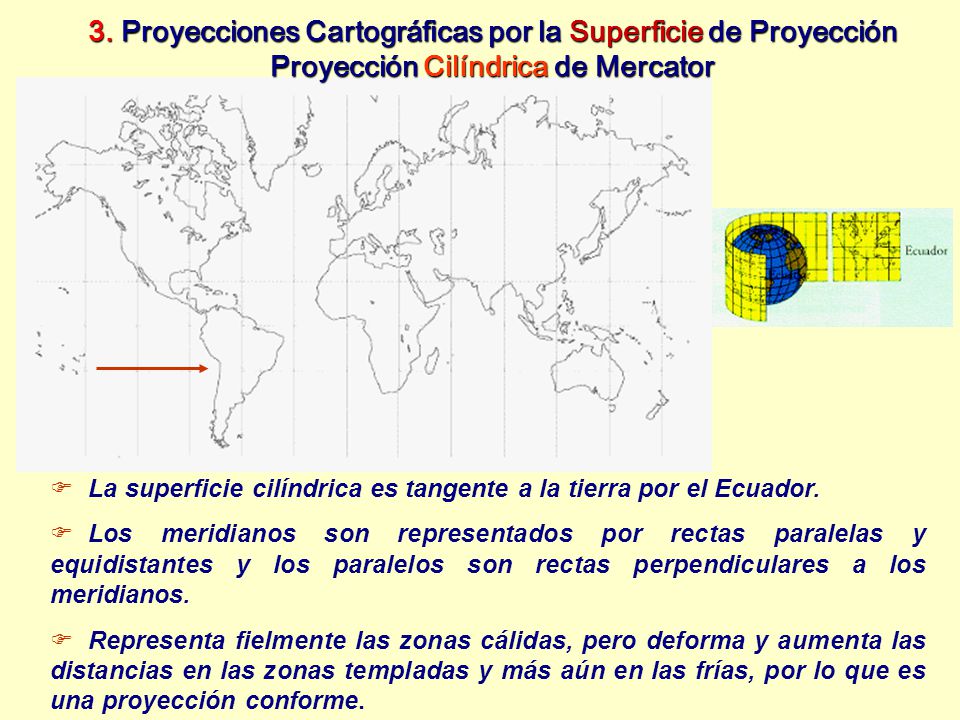 3. Proyecciones Cartográficas por la Superficie de Proyección