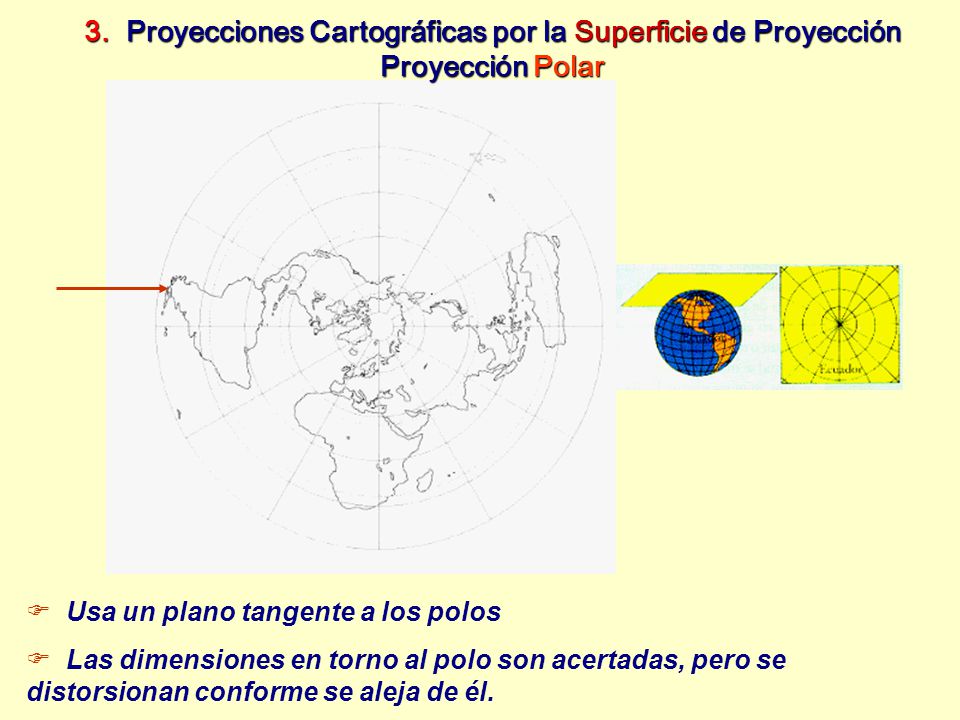 3. Proyecciones Cartográficas por la Superficie de Proyección