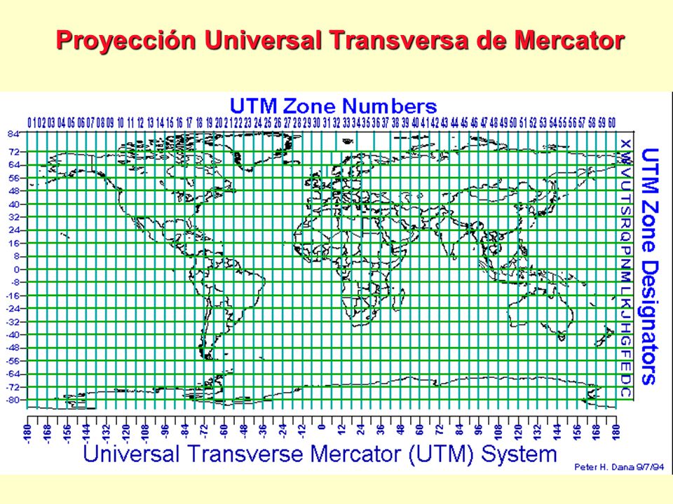 Proyección Universal Transversa de Mercator