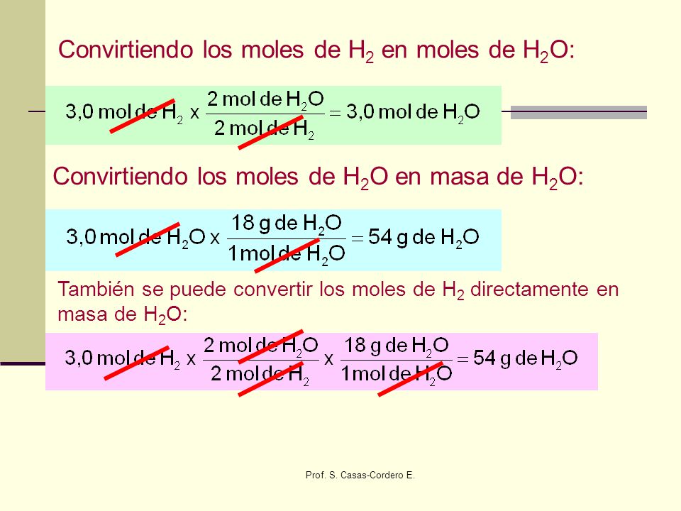 Convirtiendo los moles de H2 en moles de H2O: