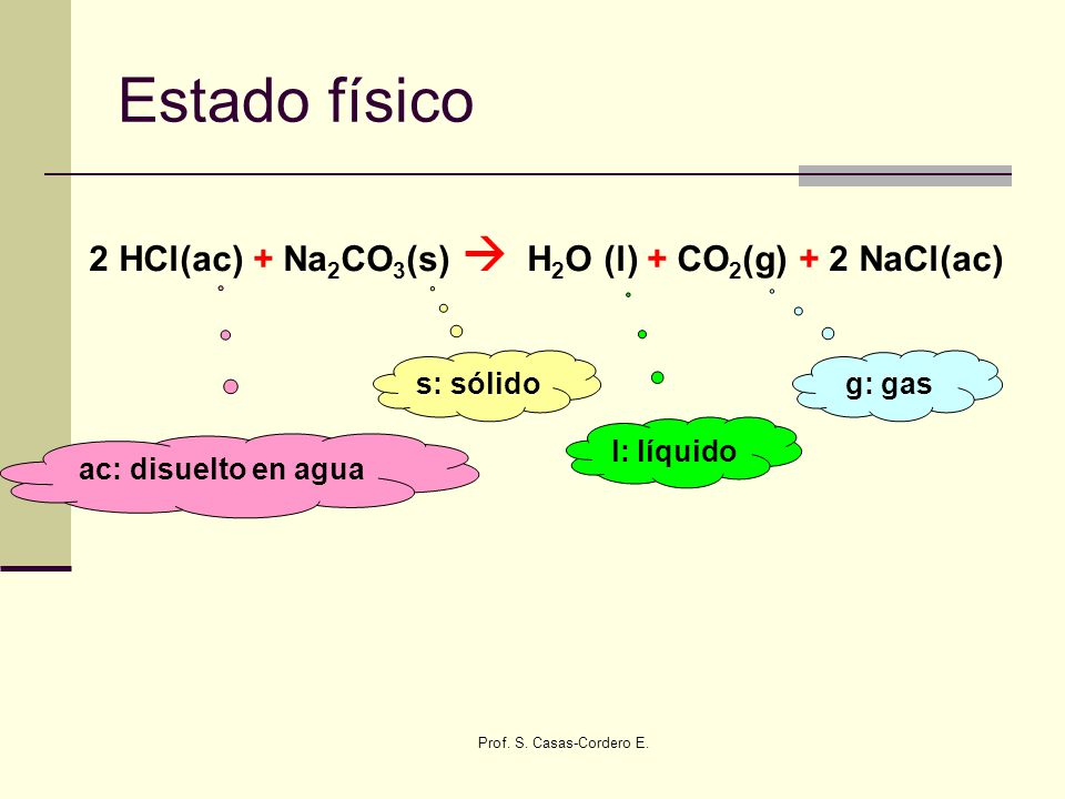 2 HCl(ac) + Na2CO3(s)  H2O (l) + CO2(g) + 2 NaCl(ac)