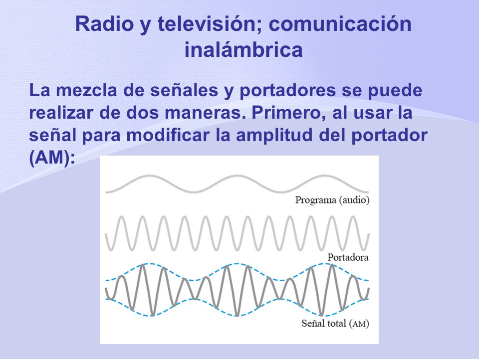 Radio y televisión; comunicación inalámbrica