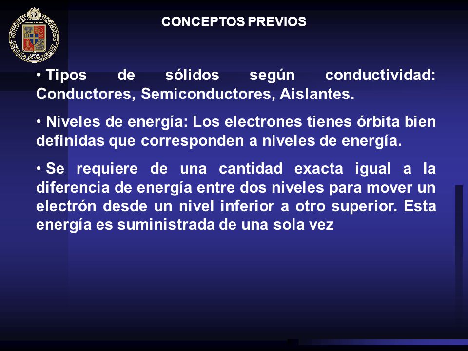 CONCEPTOS PREVIOS Tipos de sólidos según conductividad: Conductores, Semiconductores, Aislantes.