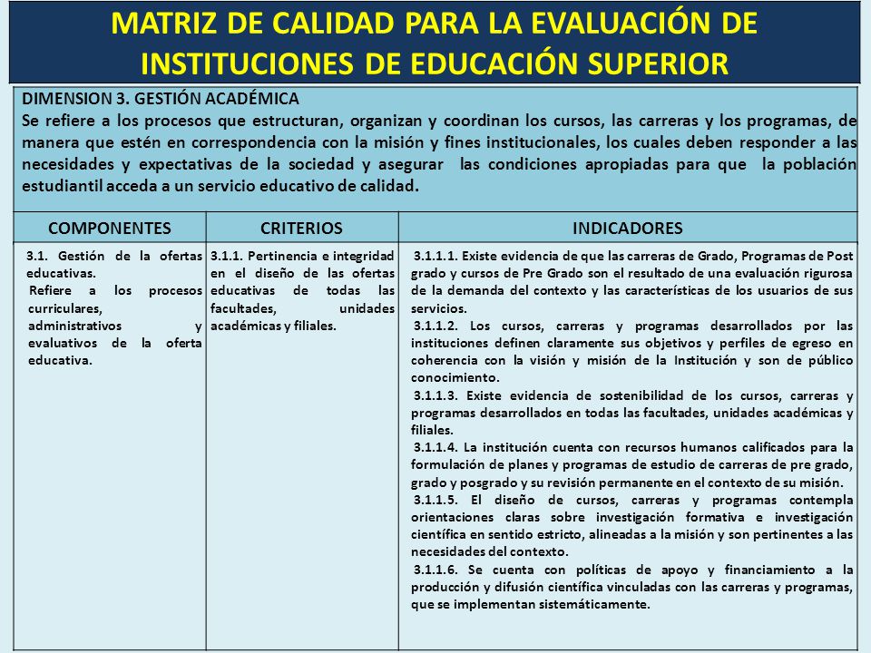 MATRIZ DE CALIDAD PARA LA EVALUACIÓN DE INSTITUCIONES DE EDUCACIÓN SUPERIOR