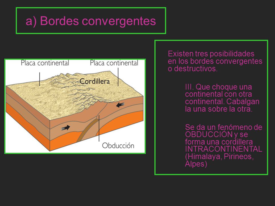 a) Bordes convergentes