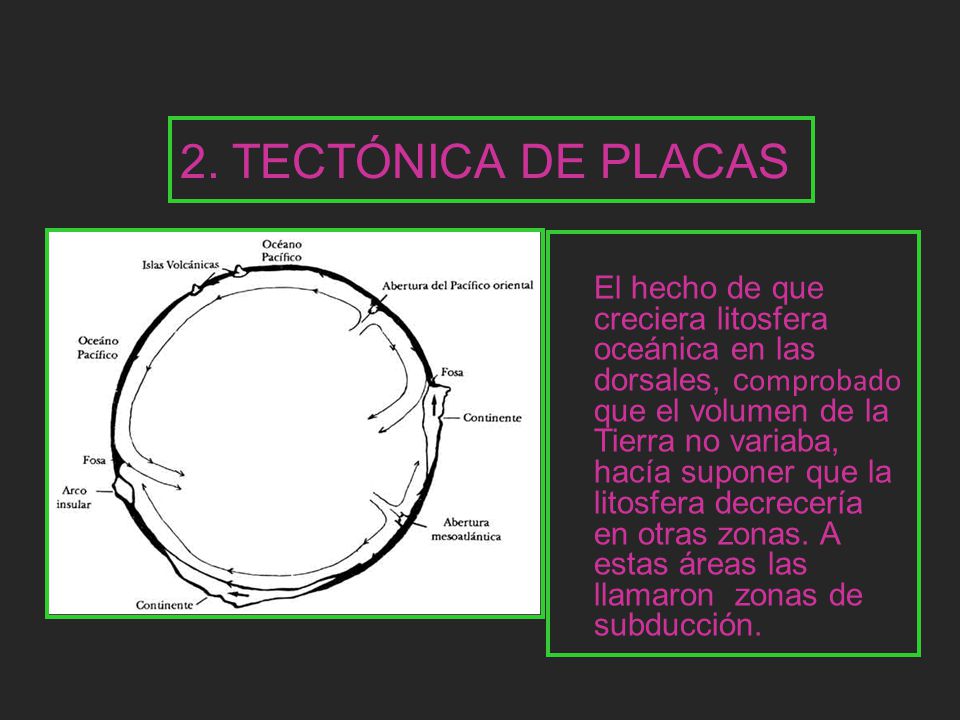 2. TECTÓNICA DE PLACAS