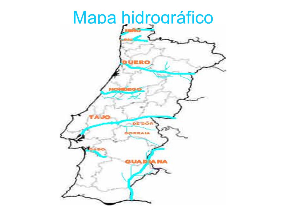 Mapa hidrográfico