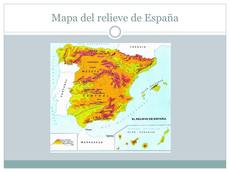 Mapa del relieve de España