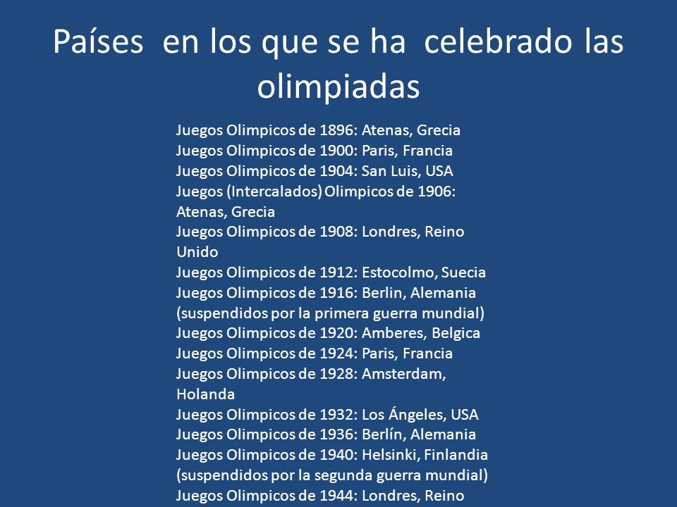 Países en los que se ha celebrado las olimpiadas