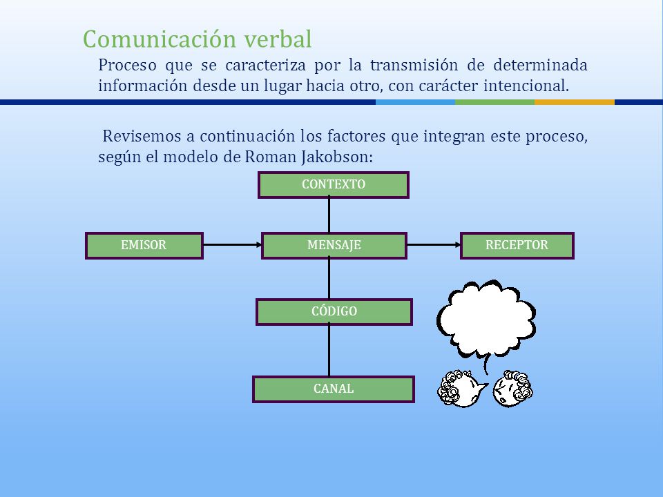 Comunicación verbal Proceso que se caracteriza por la transmisión de determinada información desde un lugar hacia otro, con carácter intencional.