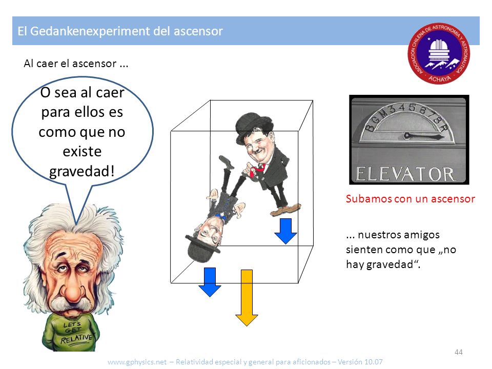 O sea al caer para ellos es como que no existe gravedad!