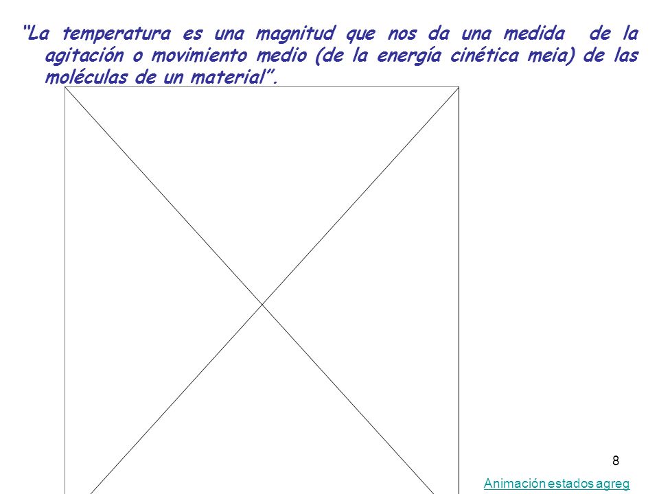 La temperatura es una magnitud que nos da una medida de la agitación o movimiento medio (de la energía cinética meia) de las moléculas de un material .