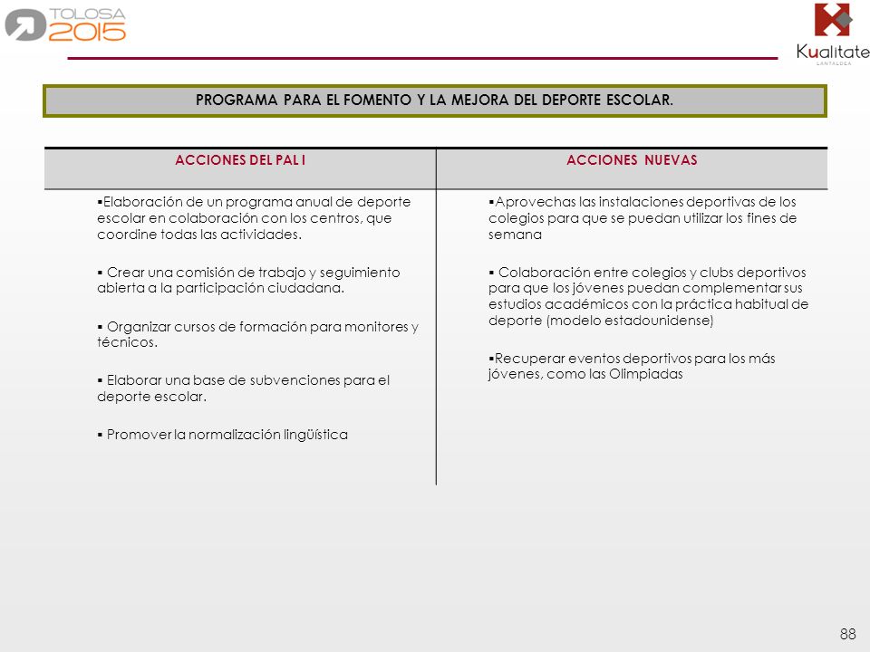 PROGRAMA PARA EL FOMENTO Y LA MEJORA DEL DEPORTE ESCOLAR.