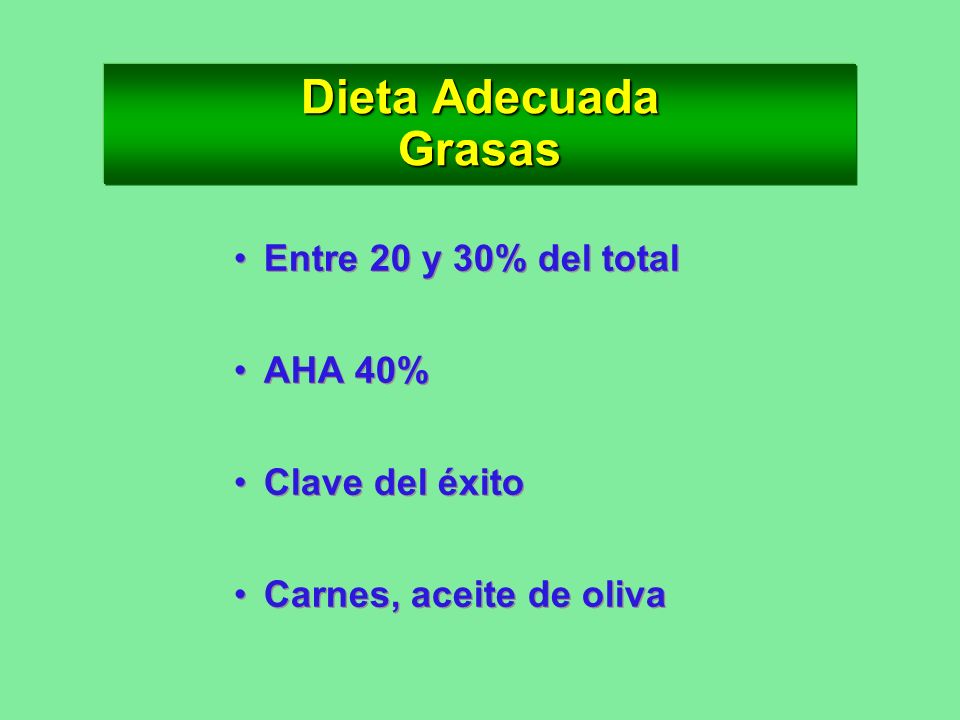 Dieta Adecuada Grasas Entre 20 y 30% del total AHA 40% Clave del éxito